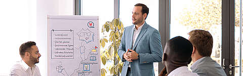 Ein Mitarbeiter von OCTO IT erklärt das Konzept von Client Process Outsourcing an einem Whiteboard