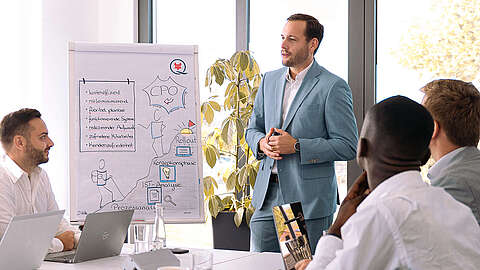 Ein Mitarbeiter von OCTO IT erklärt das Konzept von Client Process Outsourcing an einem Whiteboard